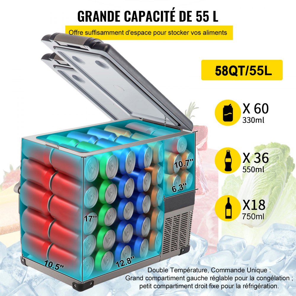 Mini Réfrigérateur Frigo Portable pour Voiture Frigo Voiture 55L