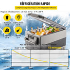 Mini Réfrigérateur Frigo Portable pour Voiture Frigo Voiture 55L
