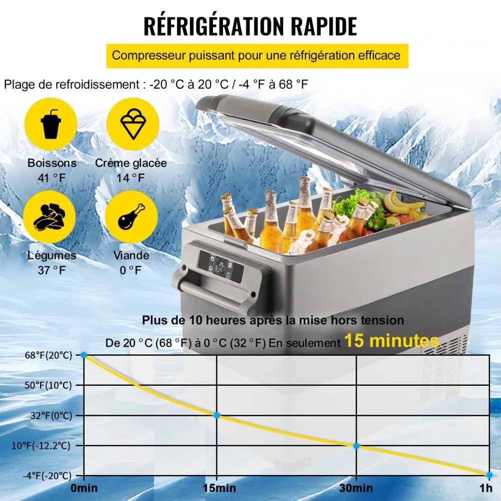 Mini Réfrigérateur Frigo Portable pour Voiture Frigo Voiture 55L